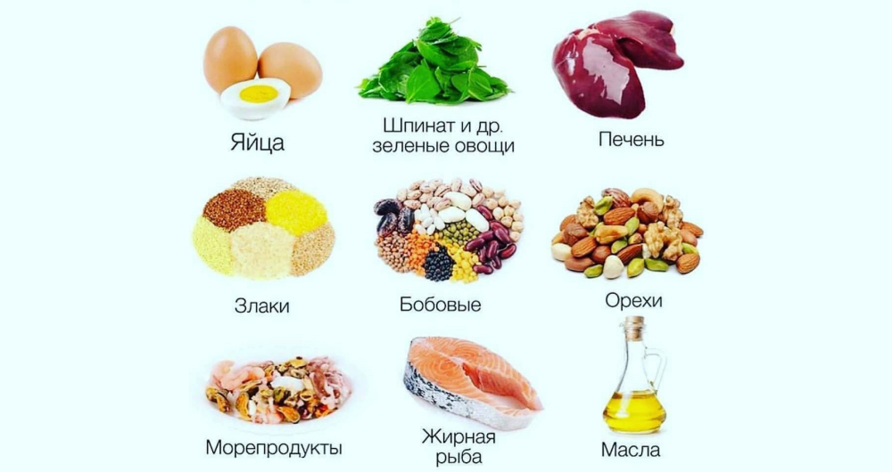 Здоровье волос в витаминах и минералах, содержащихся в продуктах